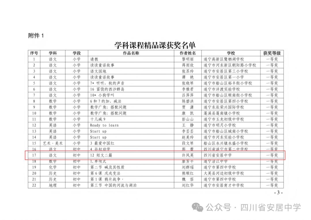 喜报|安居中学在市、区“基础教育精品课”遴选活动中收获满满！