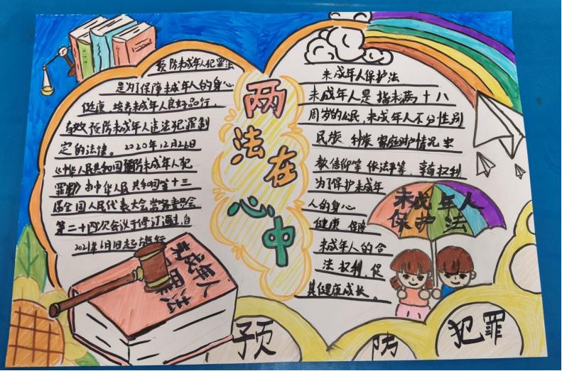 妙笔绘法治 童心筑平安——宜宾市南溪区林丰学校举办“两法进校园”手抄报比赛