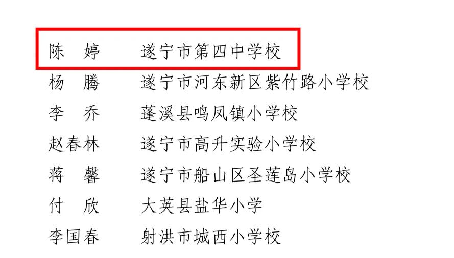 遂宁四中被市教育局评为学校体育艺术先进集体 陈婷老师获先进个人
