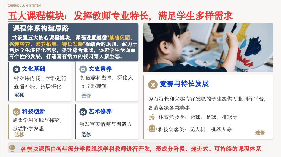 从“有”到“优”——遂宁一中开展课后服务扩优提质行动拉开序幕