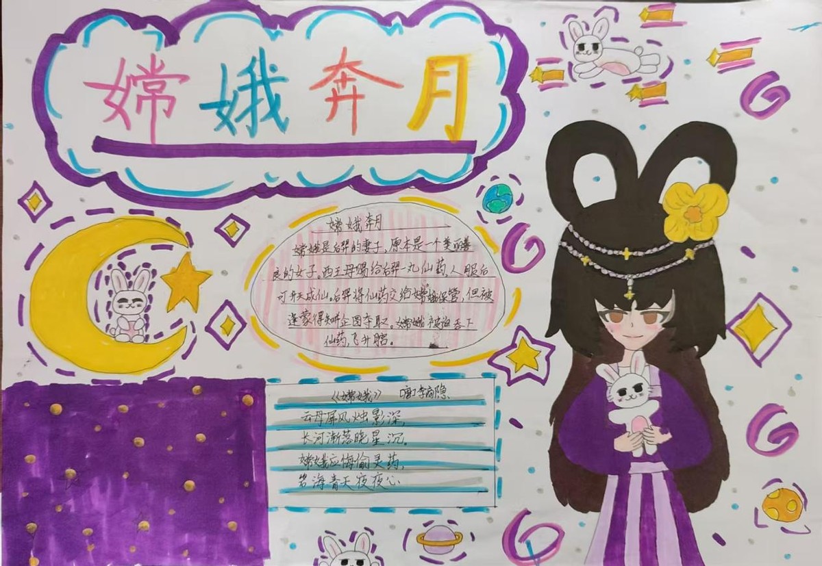 宜宾市南溪区福临小学校：五育融合润童心 巧手创作展风采