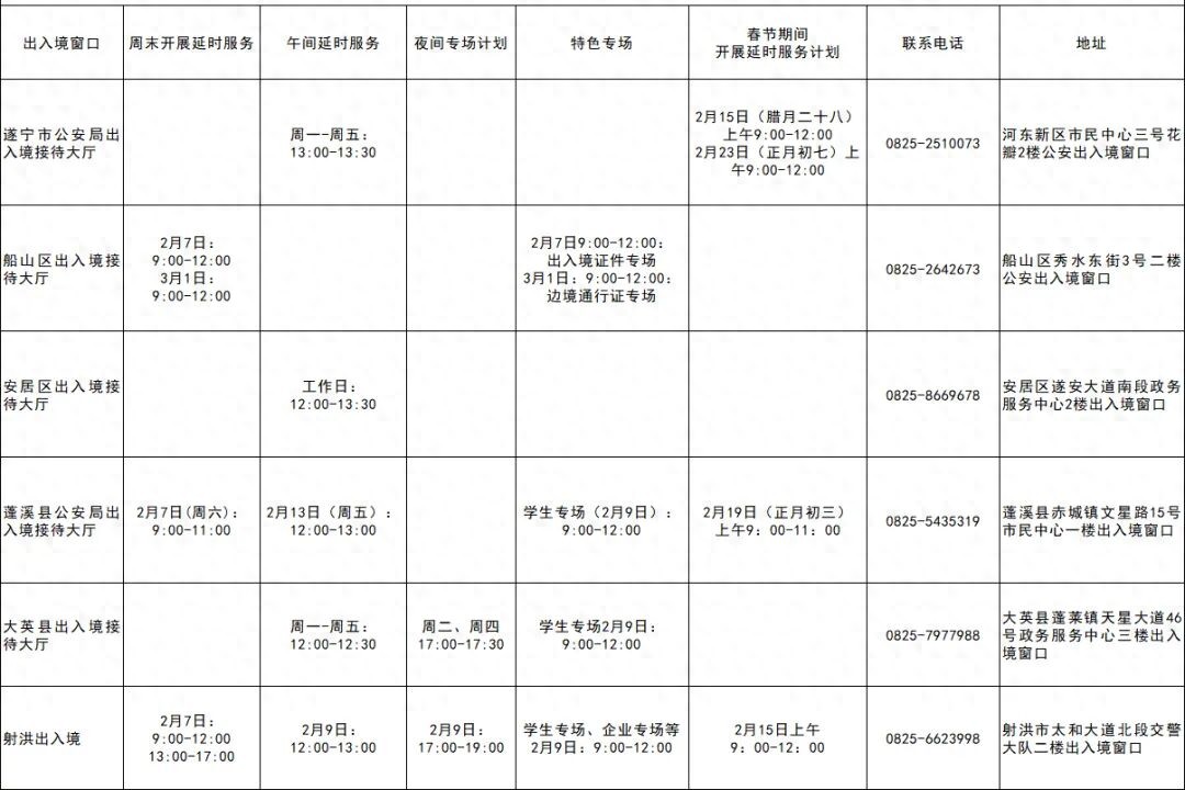 马上来，遂心办！遂宁公安出入境推出延时服务春节办证“不打烊”