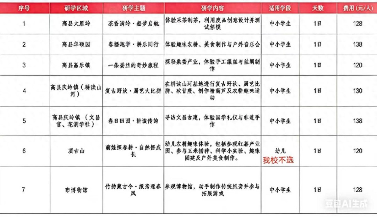 高县逸夫小学校关于2026年春假致家长的一封信