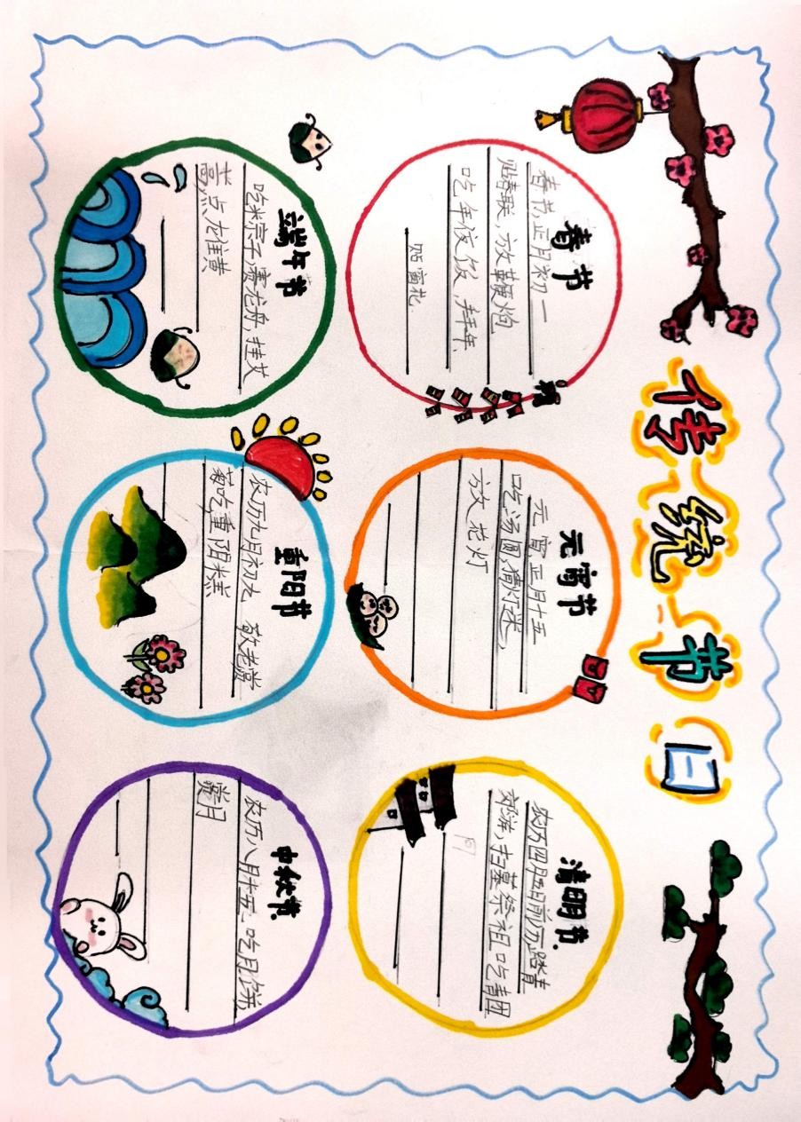 宜宾市南溪区福临小学校二年级5班：巧手绘传统 童心承文化