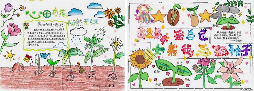 心田有花 悄然开放——宜宾市南溪区长江学校开展“5·25”心理健康月手抄报活动