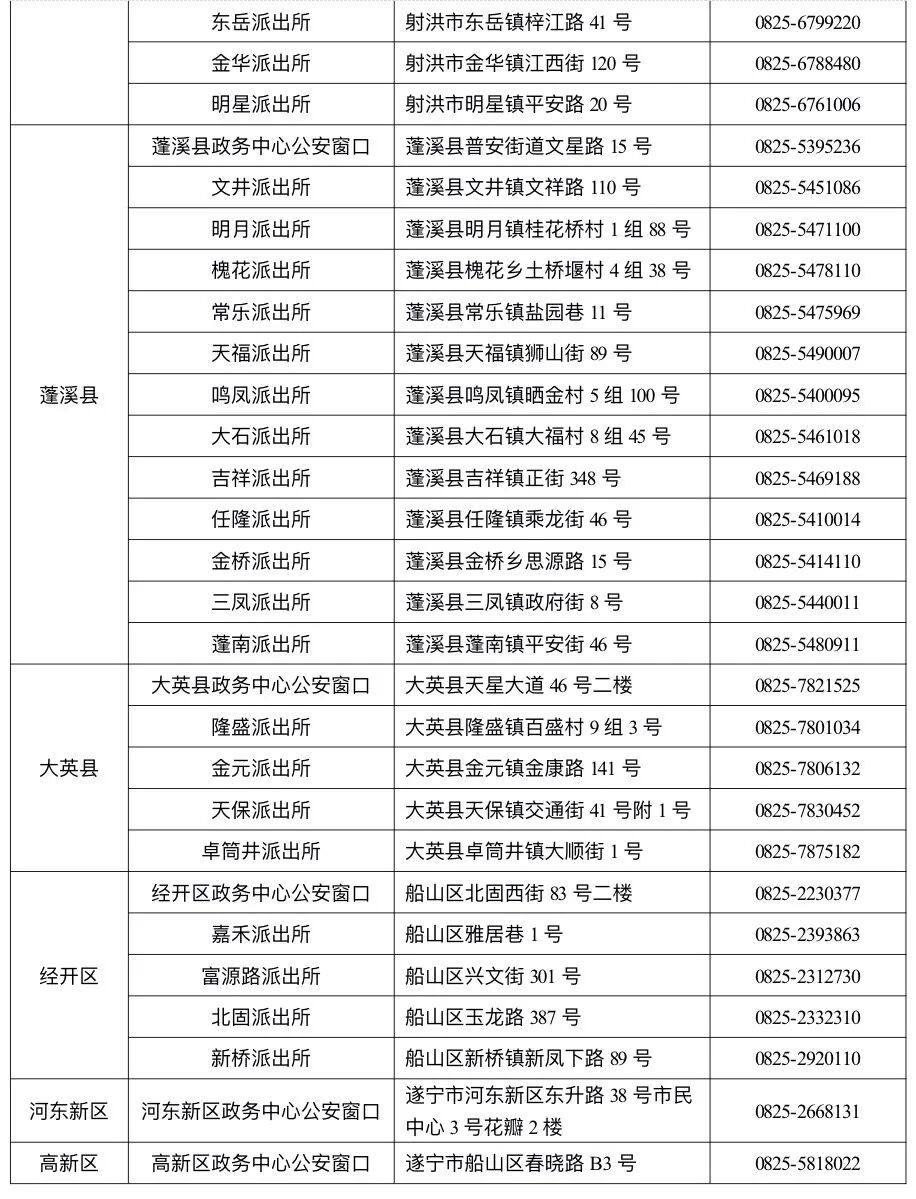 五一当天，遂宁全市公安户籍窗口开启延时服务模式