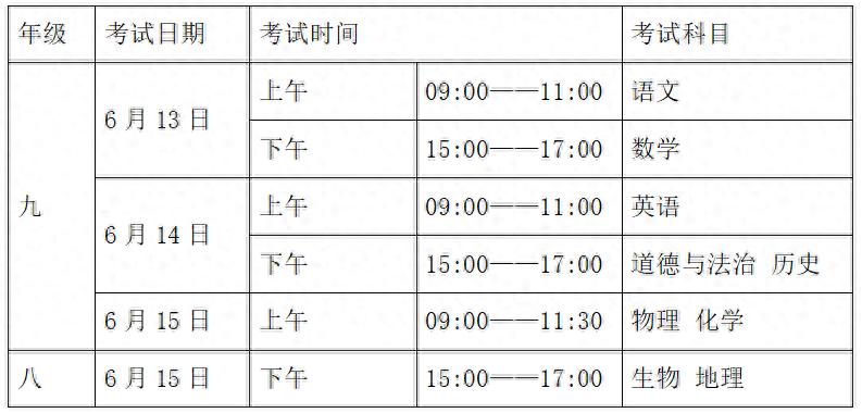 宜宾市南溪区第四中学校2026年中考放假致家长书