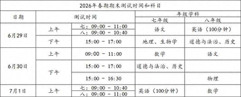 宜宾市南溪四中2026年春期期末考试相关事宜告家长书