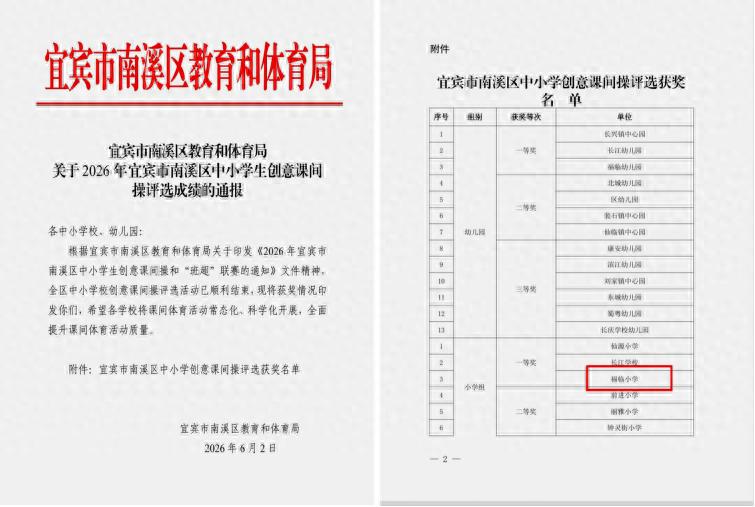 福临小学在2026年宜宾市南溪区中小学生创意课间操评选中荣获一等奖