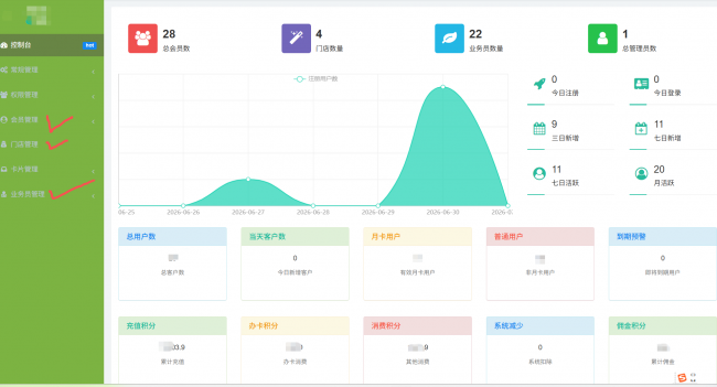 多门店会员营销管理系统｜门店数据独立·精准拓客裂变·实体门店数字化专属方案（济南雷鸣网络）