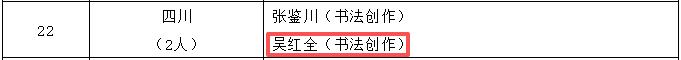 文艺喜讯 | 遂宁+1，中国书法家协会入会公示