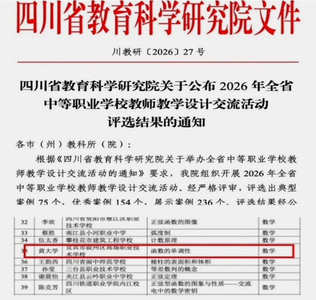 宜宾市叙州区高场职校教师在2026年全省中职教师教学设计交流活动中喜获佳绩
