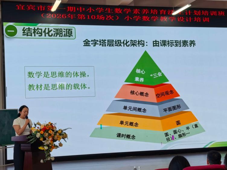 沃土研修促成长 课堂竞技展风采——高县逸夫小学校老师李利萍在市级专项培训中斩获佳绩