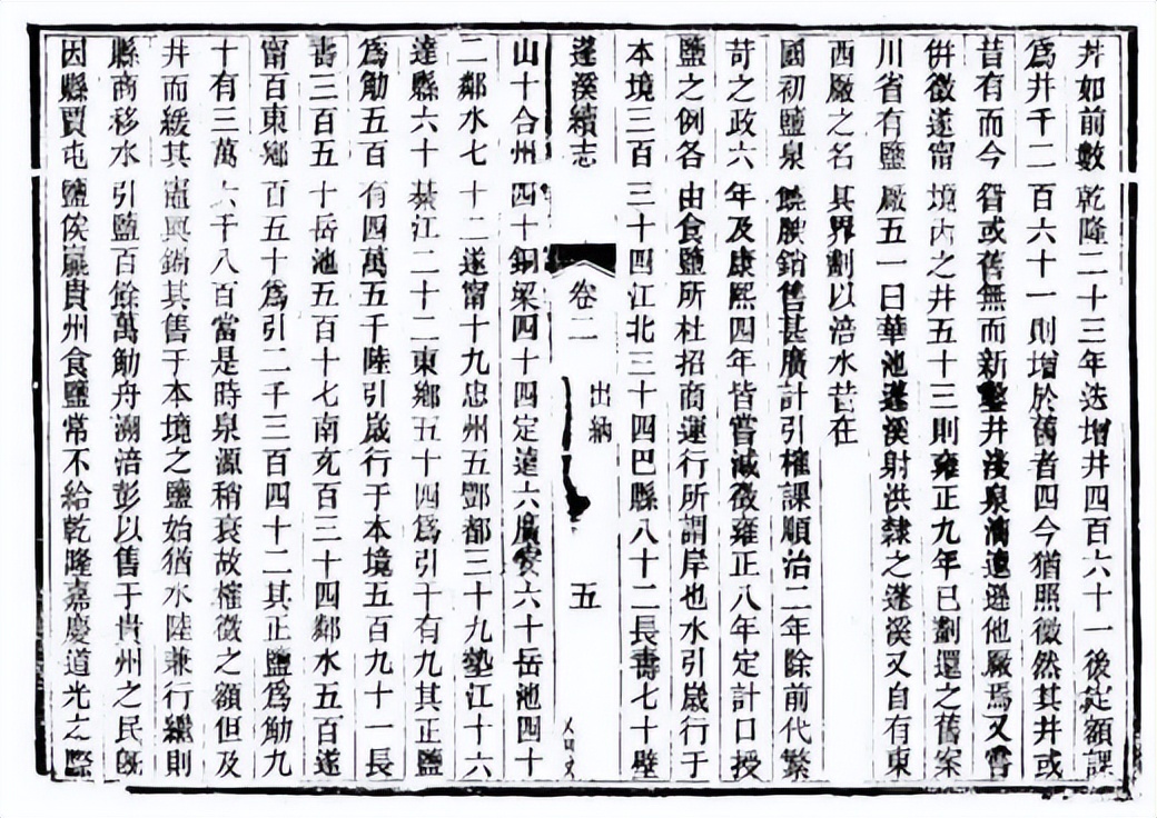 清代至民国蓬溪县井盐产销、税政变革与行业兴衰概览