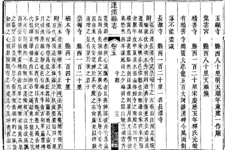 清代川北井盐水运管理与政令演变研究 蓬溪县《禀请赏示》碑为中心