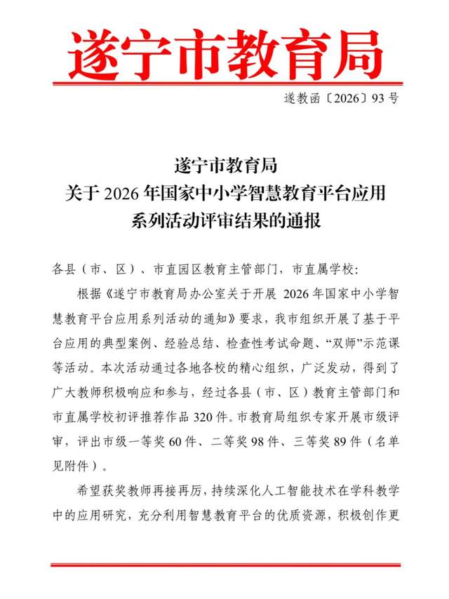 遂宁四中多名教师在国家中小学智慧教育平台应用活动中喜获佳绩