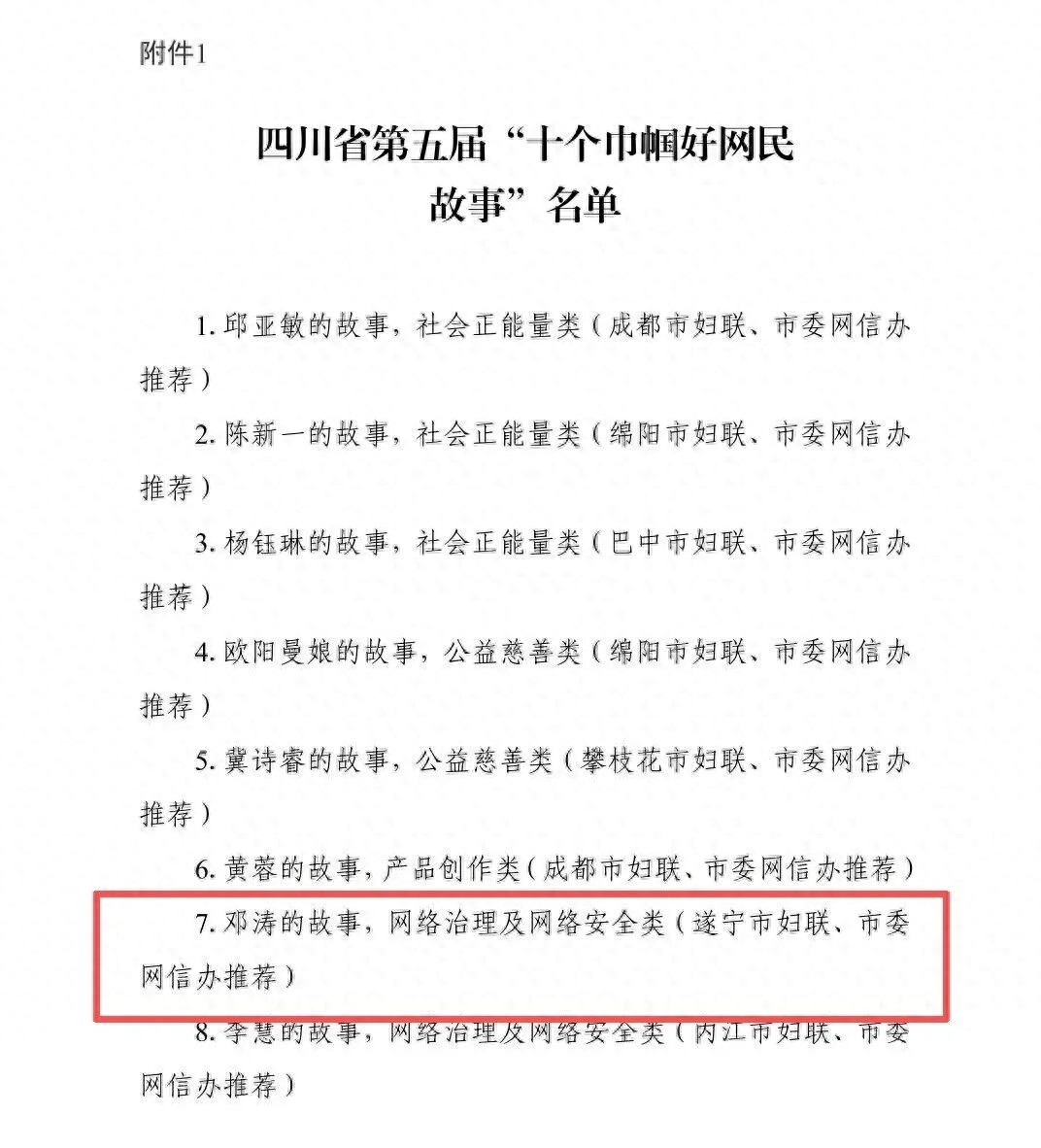 全省十佳！遂宁公安的“她”上榜