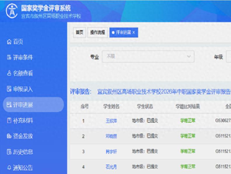 评优树先励学子 技能成才促新风——宜宾市叙州区高场职校圆满完成中职国家奖学金评审申报工作